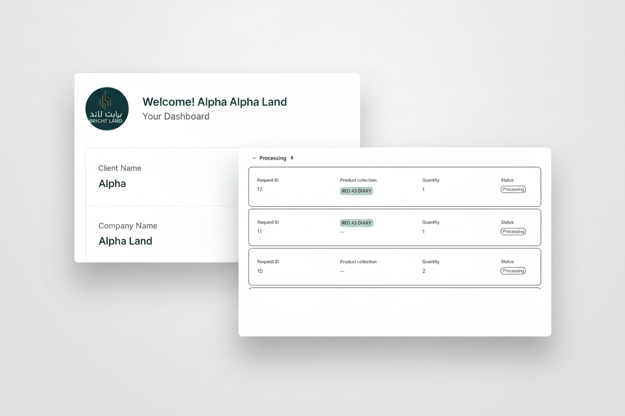 Bright Land Portal - Combined Dashboard